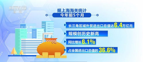 破800億件 17.5萬(wàn)億元 中國(guó)經(jīng)濟(jì)呈現(xiàn)穩(wěn)進(jìn)好態(tài)勢(shì)
